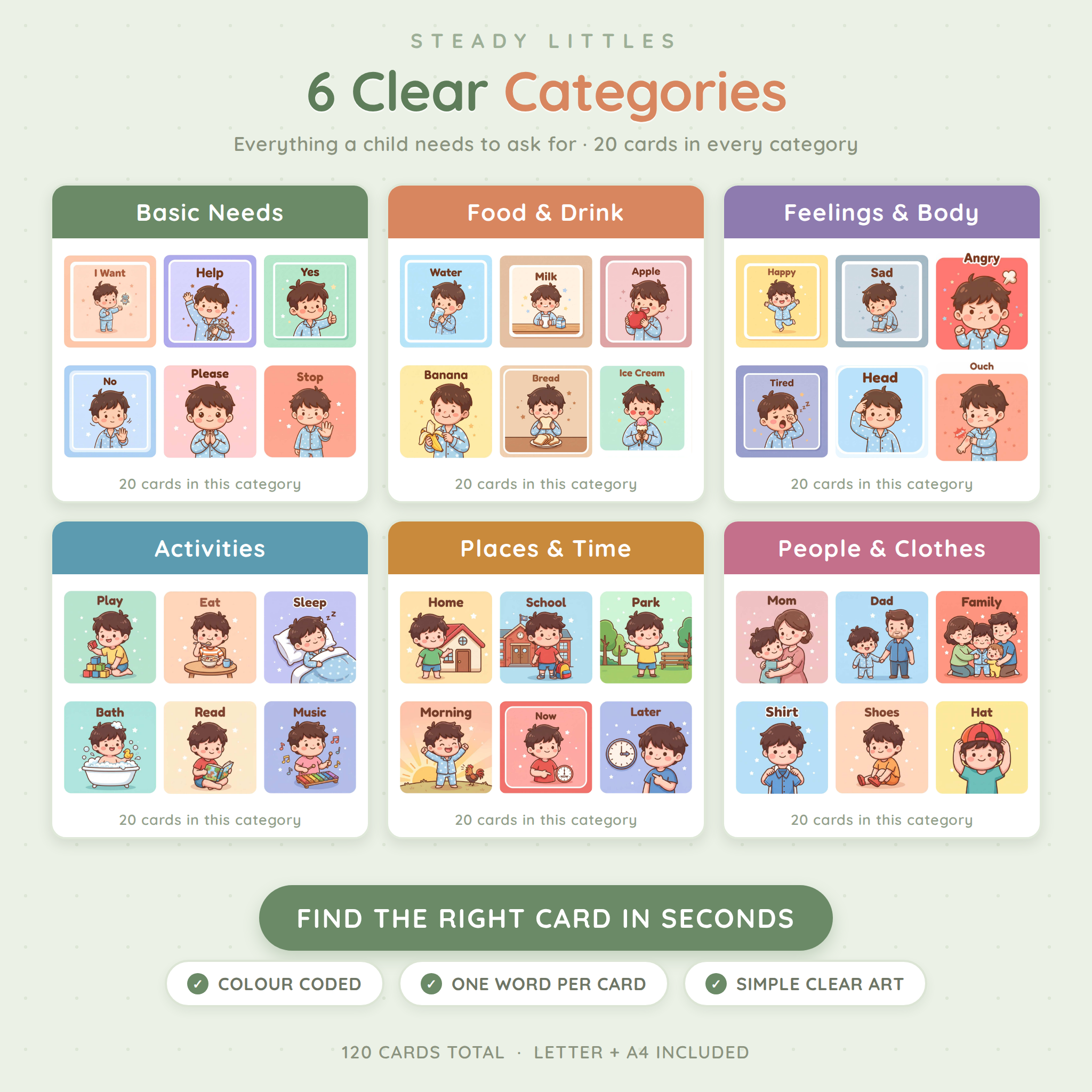 PECS Communication Cards & Boards — 120+ Printable Cards for Autism (Ages 2–8)