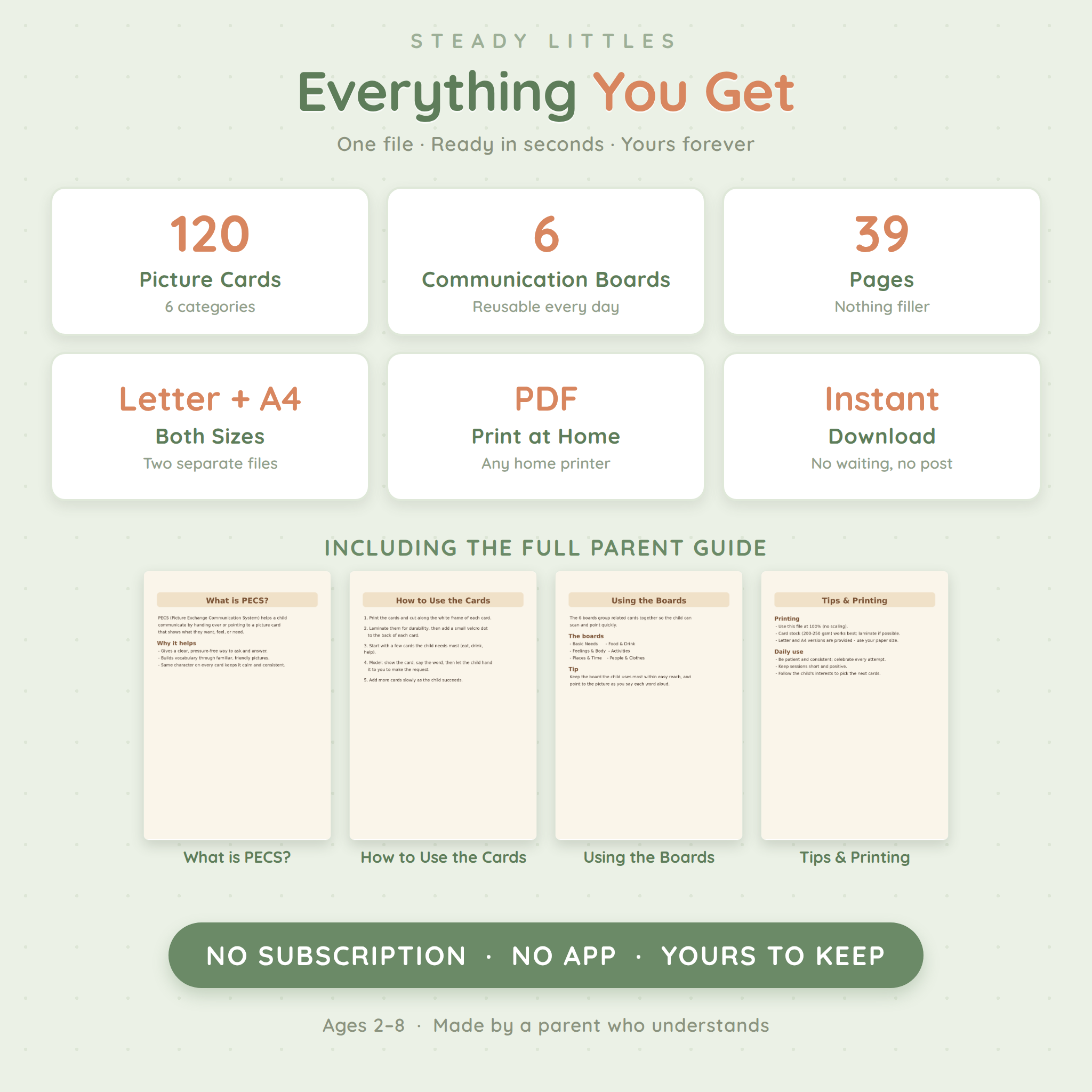 PECS Communication Cards & Boards — 120+ Printable Cards for Autism (Ages 2–8)