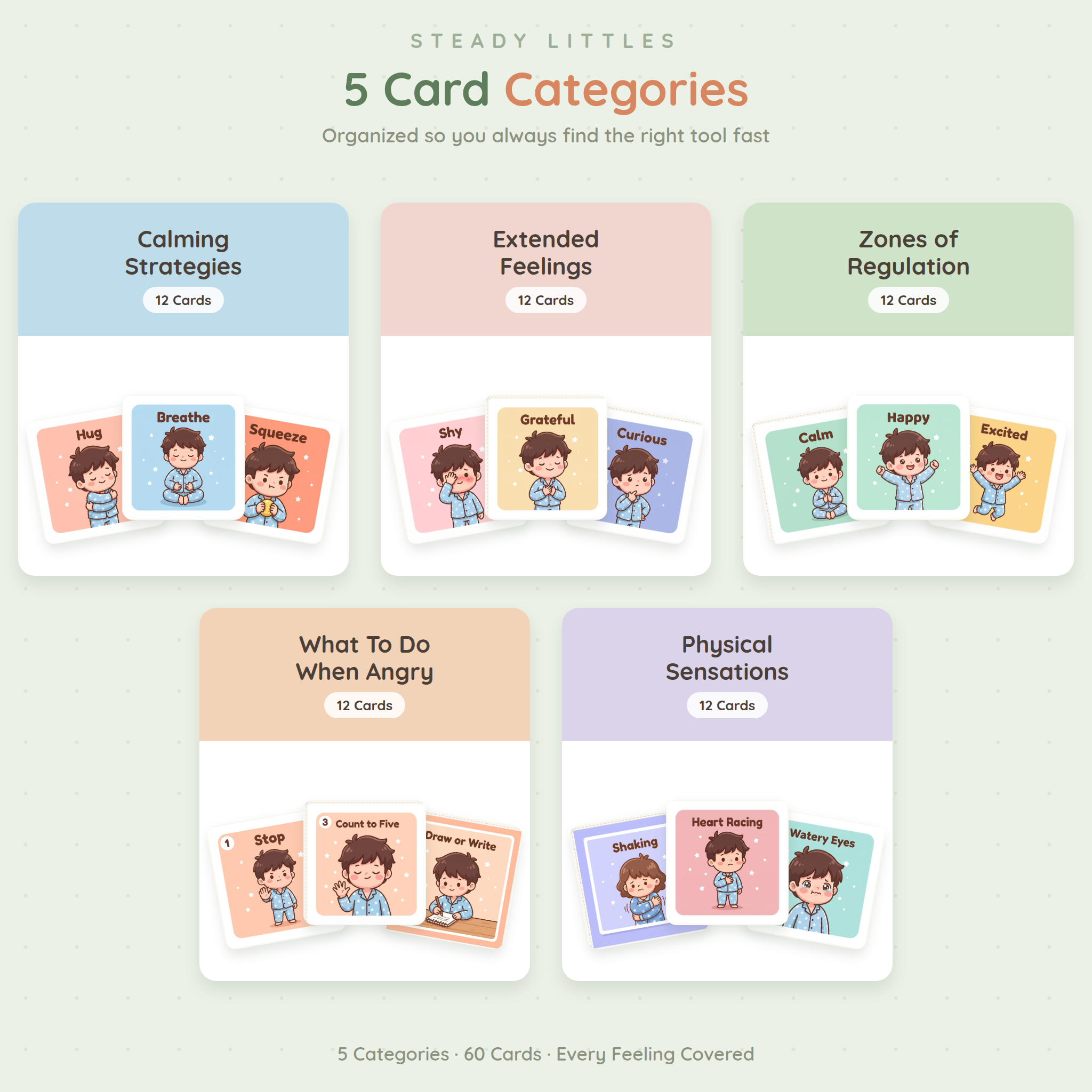 Calm Down & Big Feelings Toolkit — 80+ Printable Calming Tools for Autism (Ages 2–8)